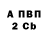 Альфа ПВП крисы CK maricruz sandoval